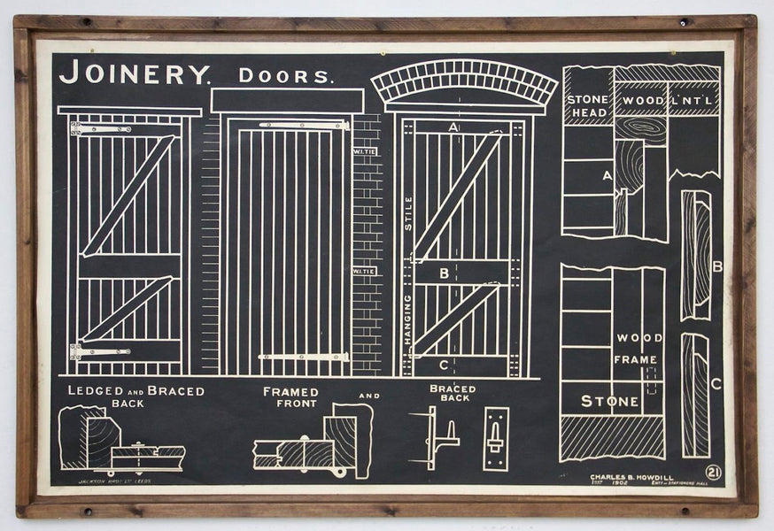 Collection of early C20th architectural diagrams
