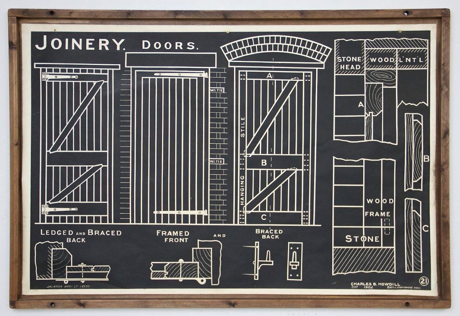 Collection of early C20th architectural diagrams