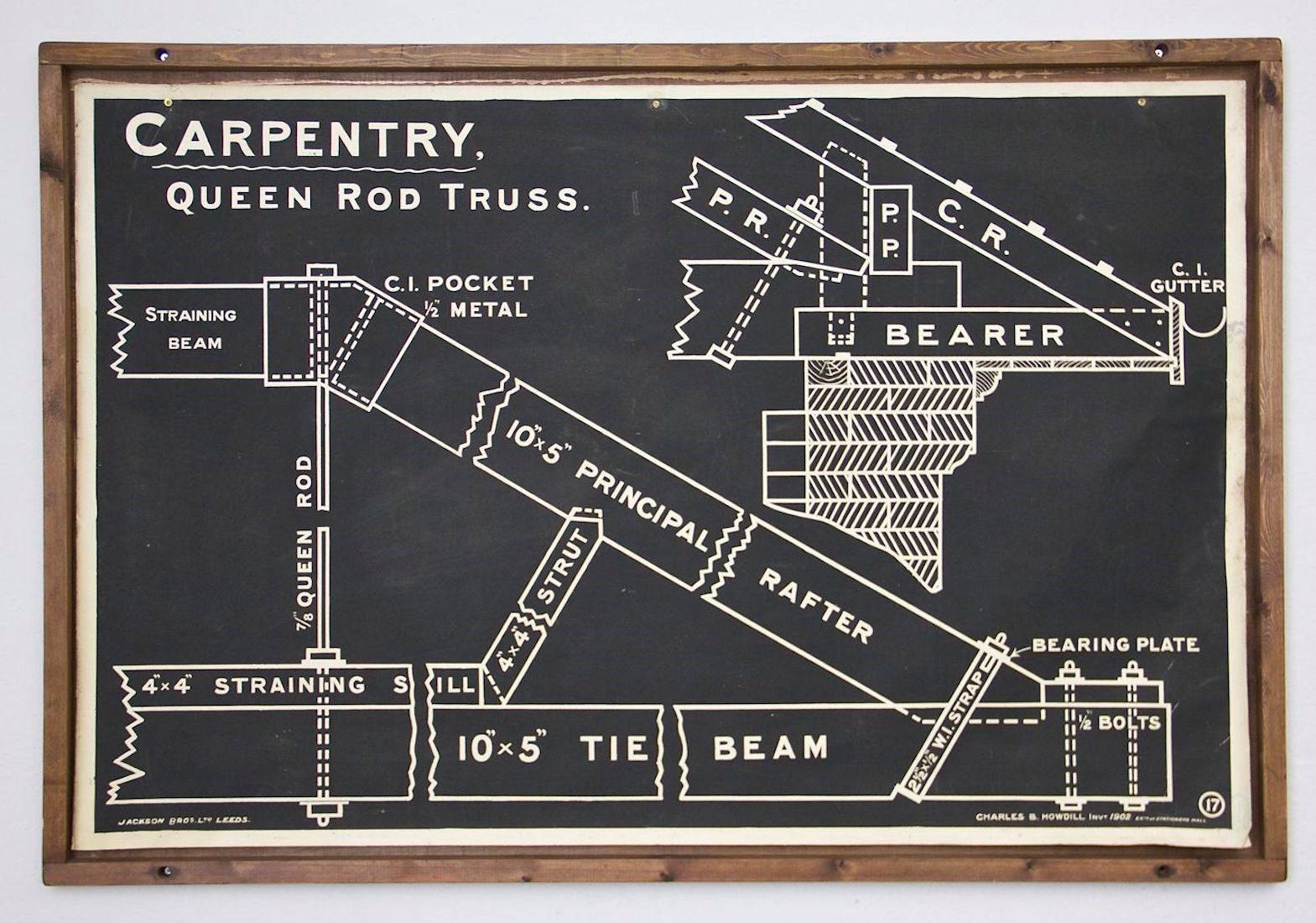 Collection of early C20th architectural diagrams