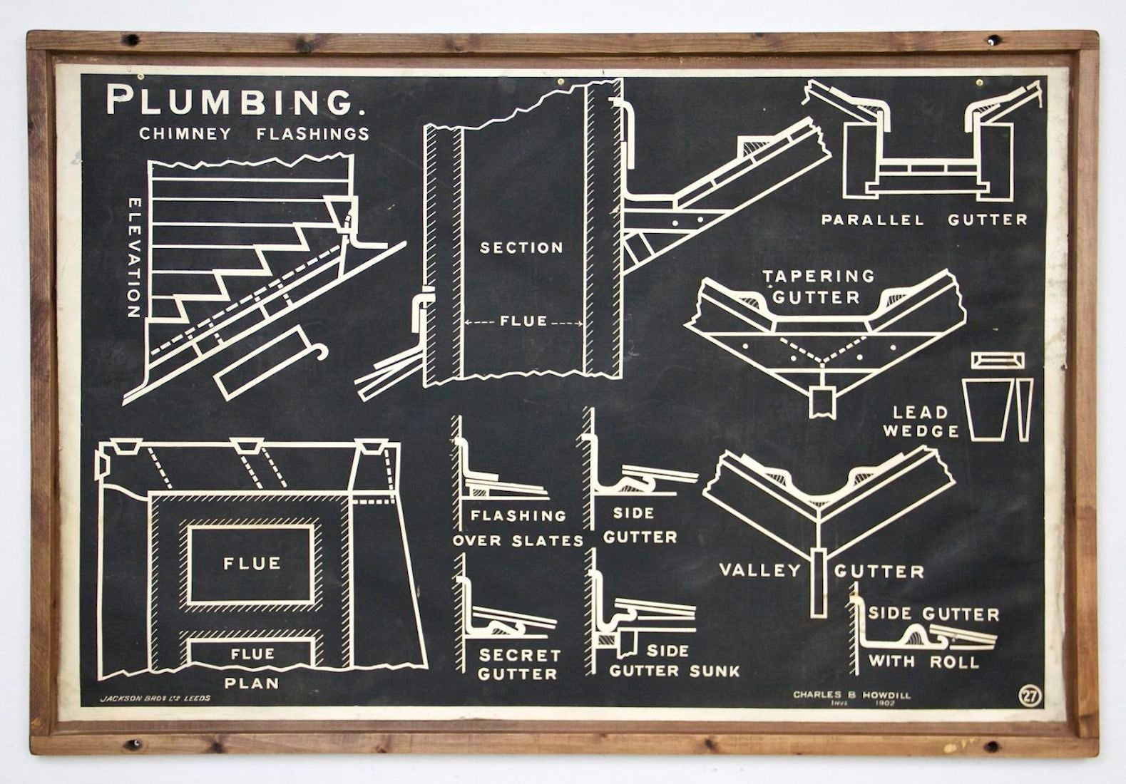 Collection of early C20th architectural diagrams