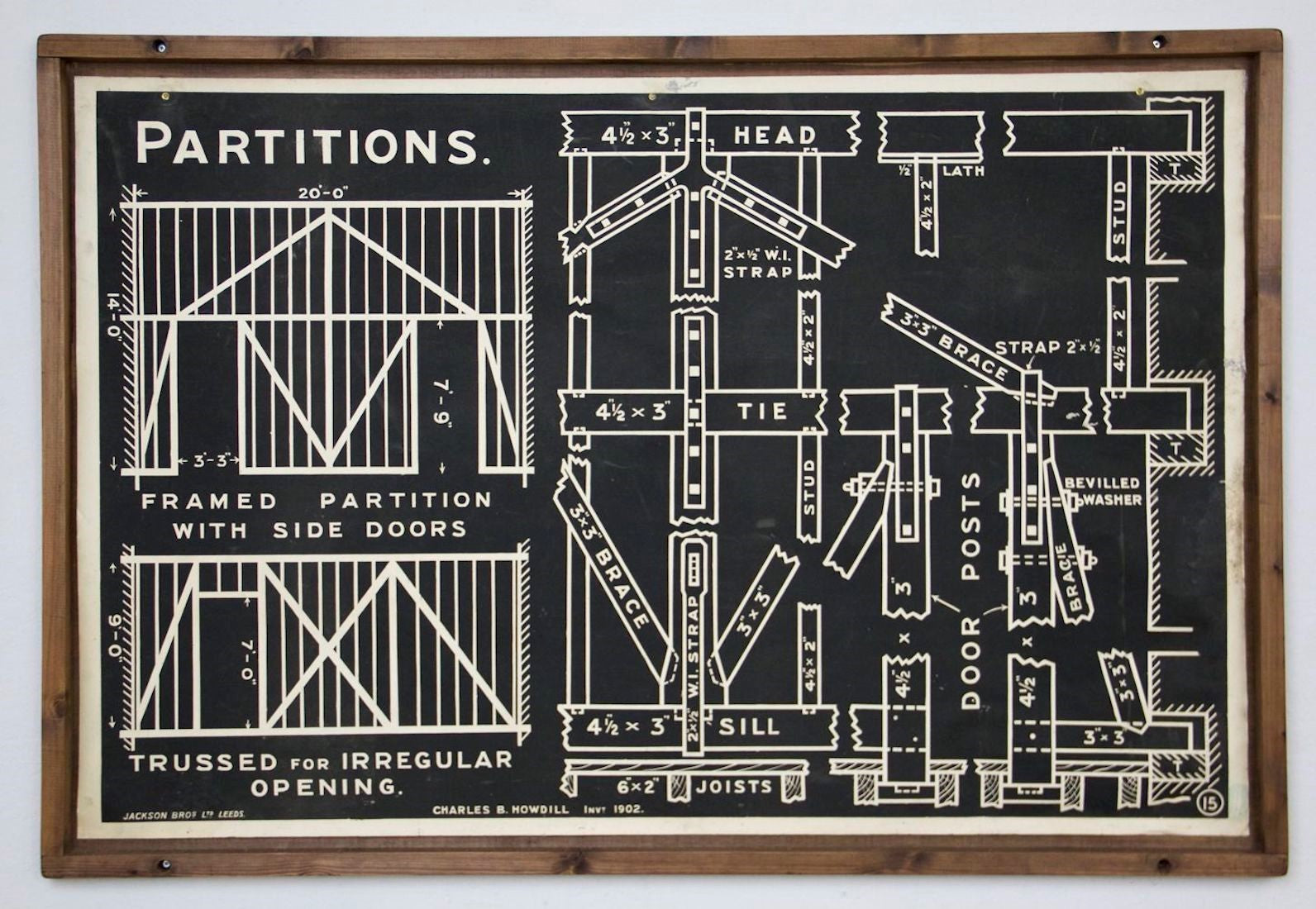 Collection of early C20th architectural diagrams