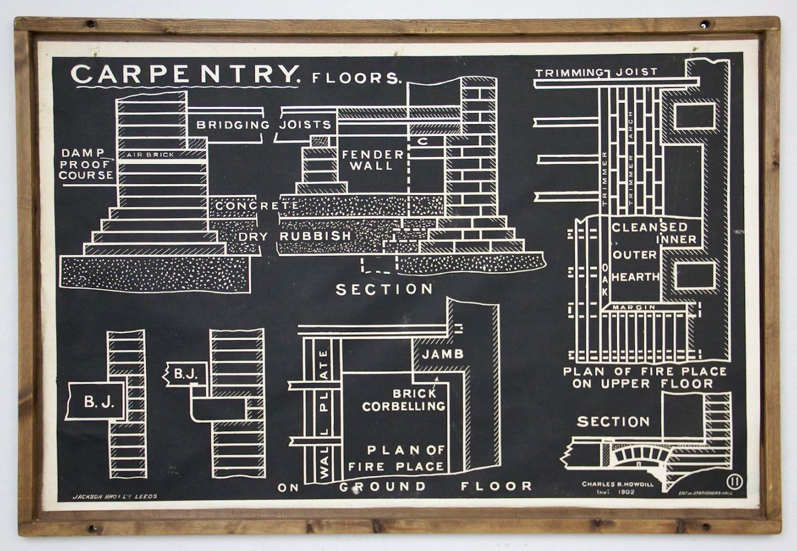 Collection of early C20th architectural diagrams