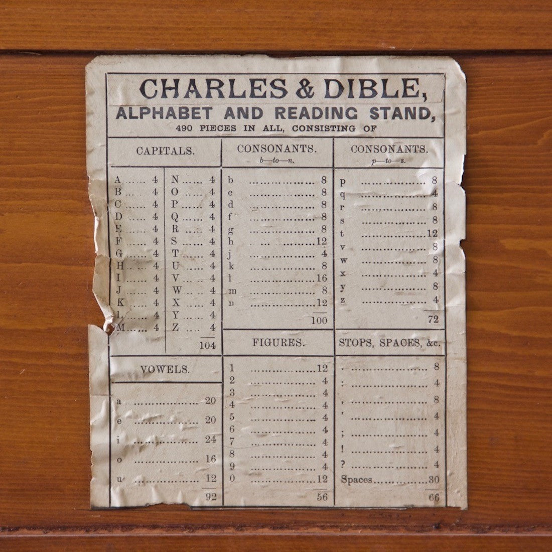 Early 20th century alphabet reading stand