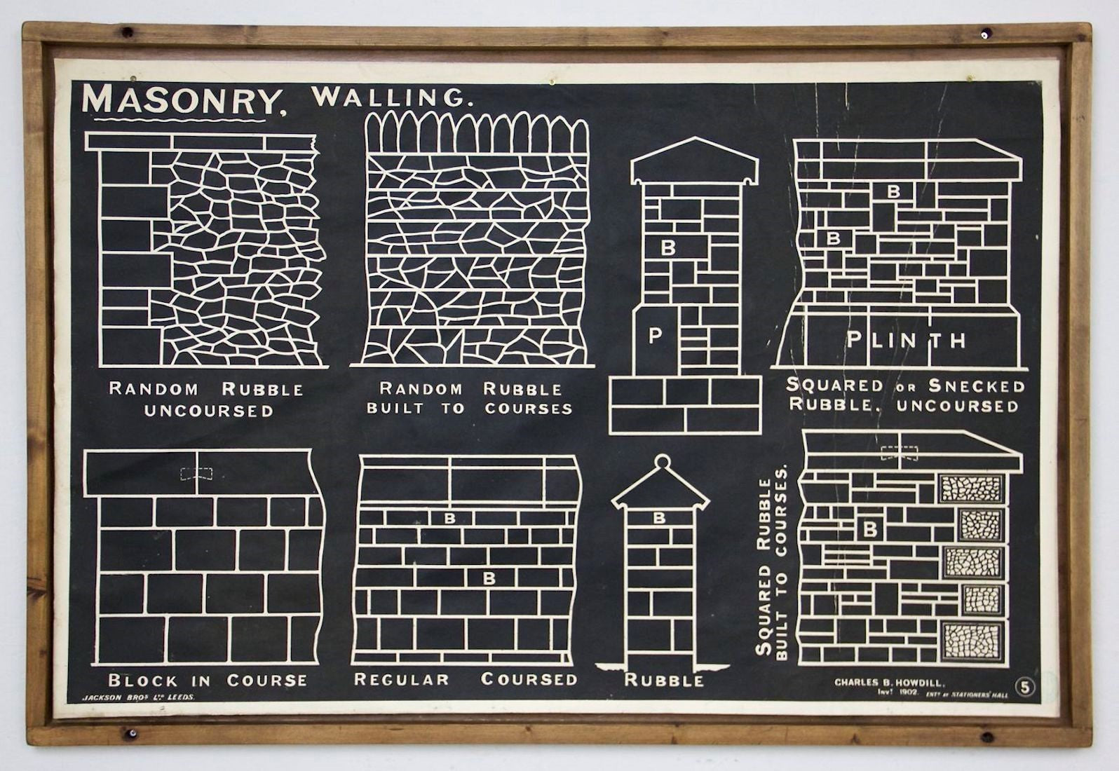 Collection of early C20th architectural diagrams