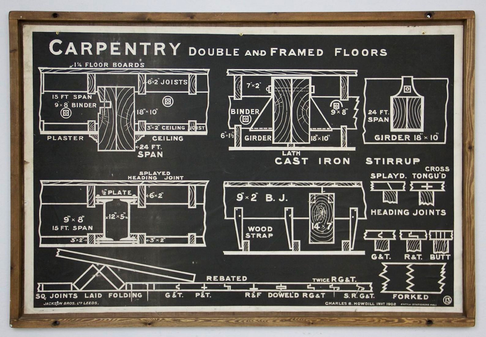 Collection of early C20th architectural diagrams