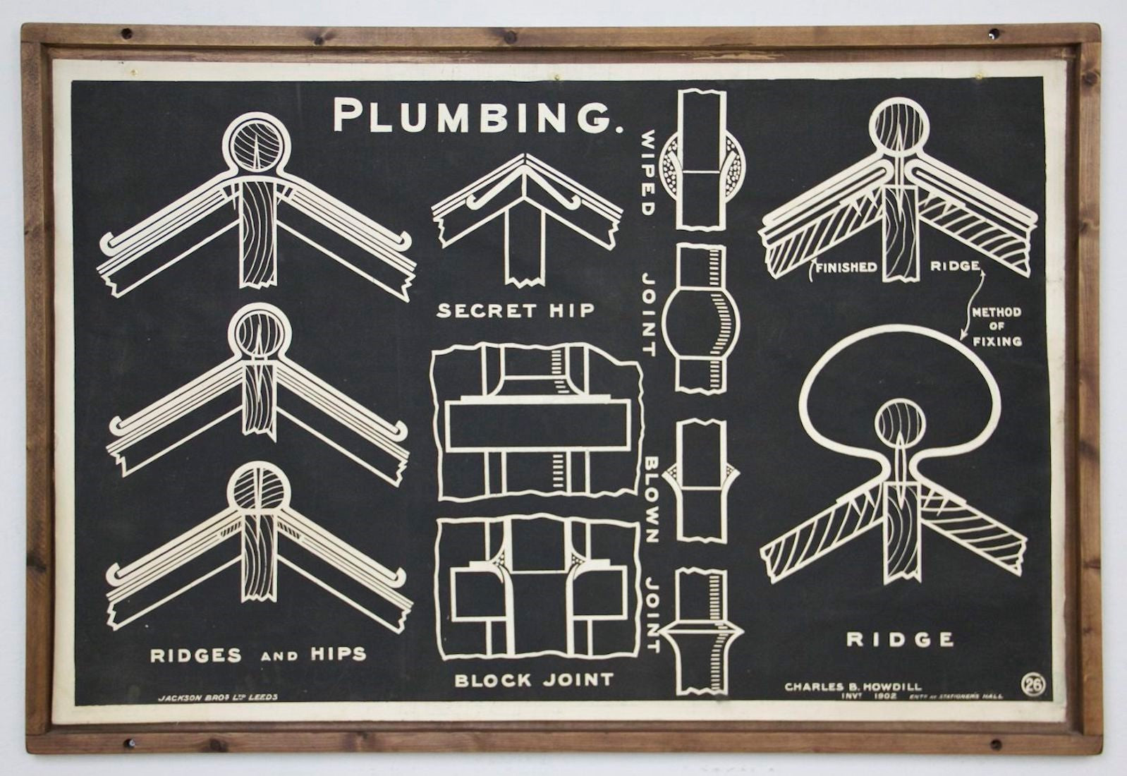 Collection of early C20th architectural diagrams