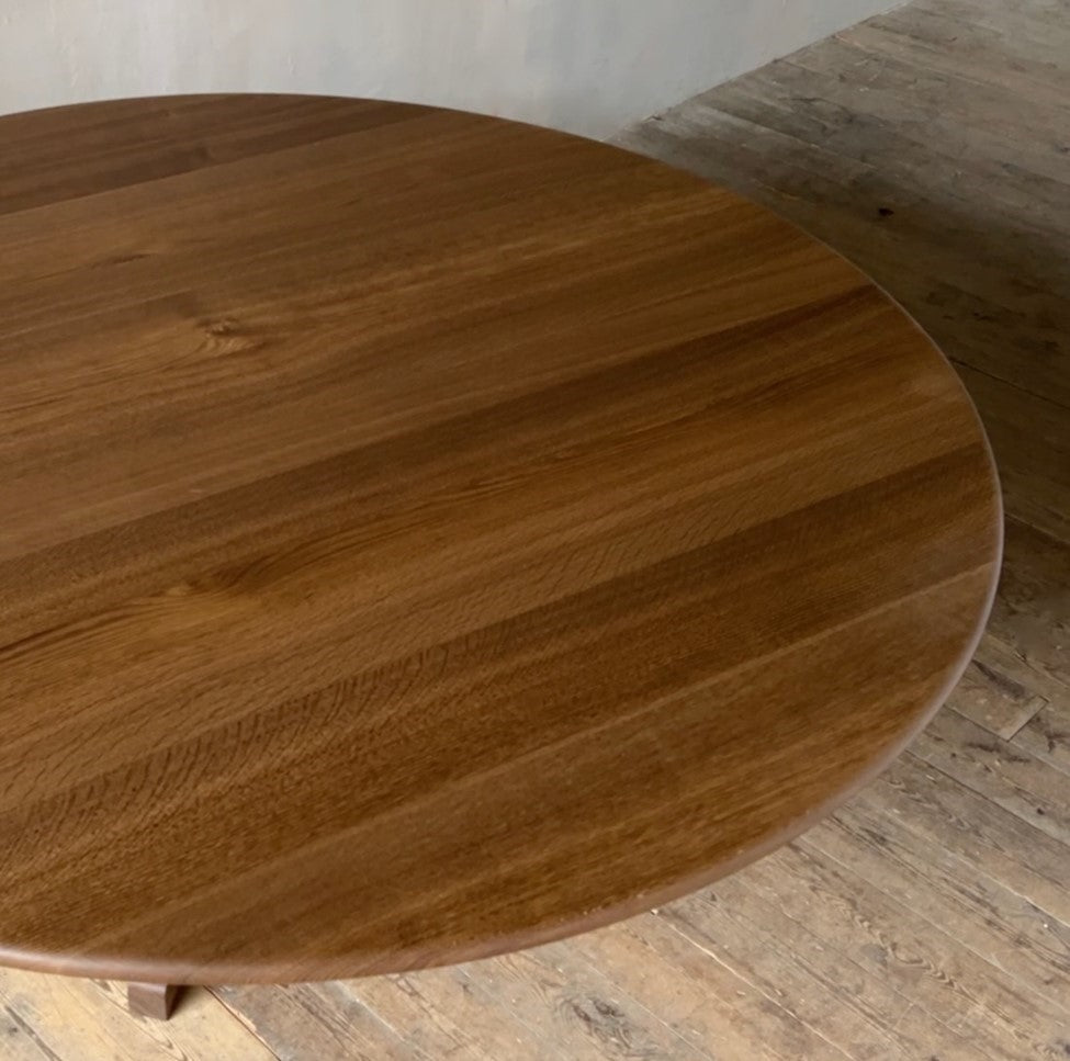 The legacy table (circular)