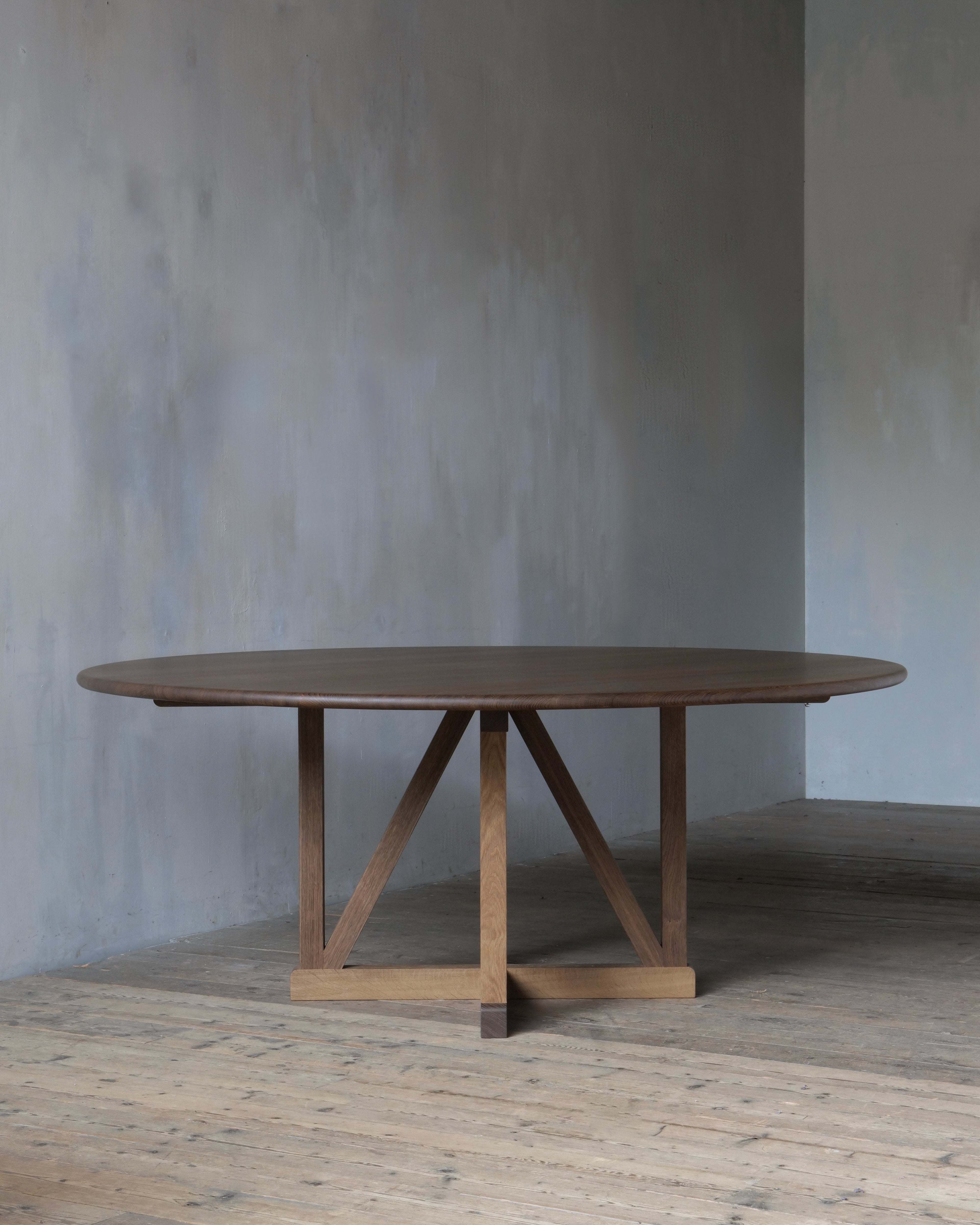 The legacy table (circular)