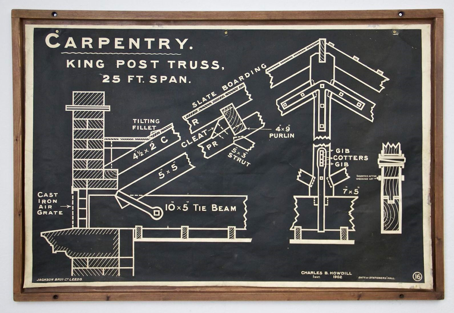 Collection of early C20th architectural diagrams