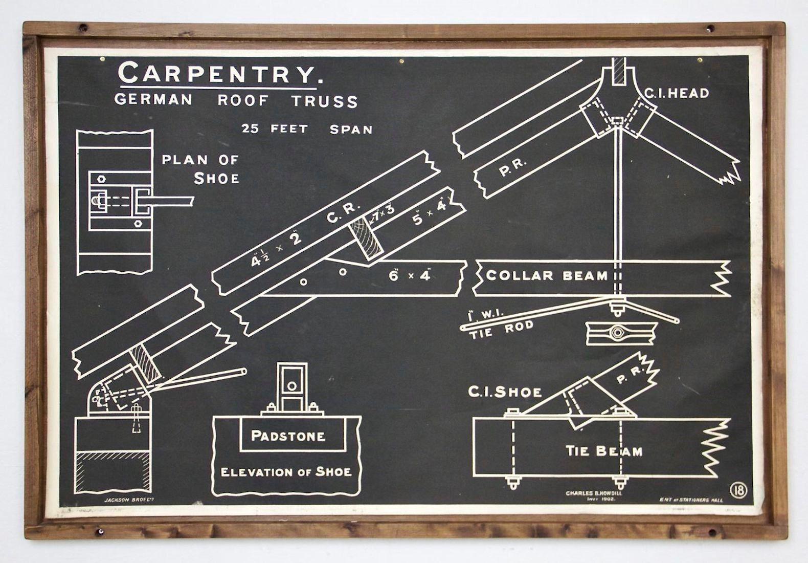 Collection of early C20th architectural diagrams
