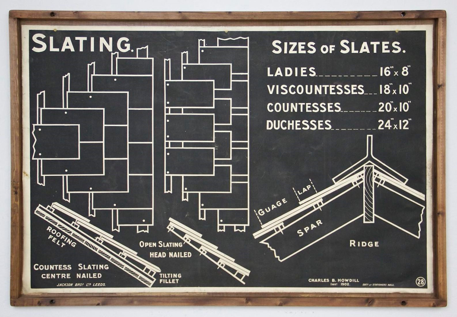 Collection of early C20th architectural diagrams